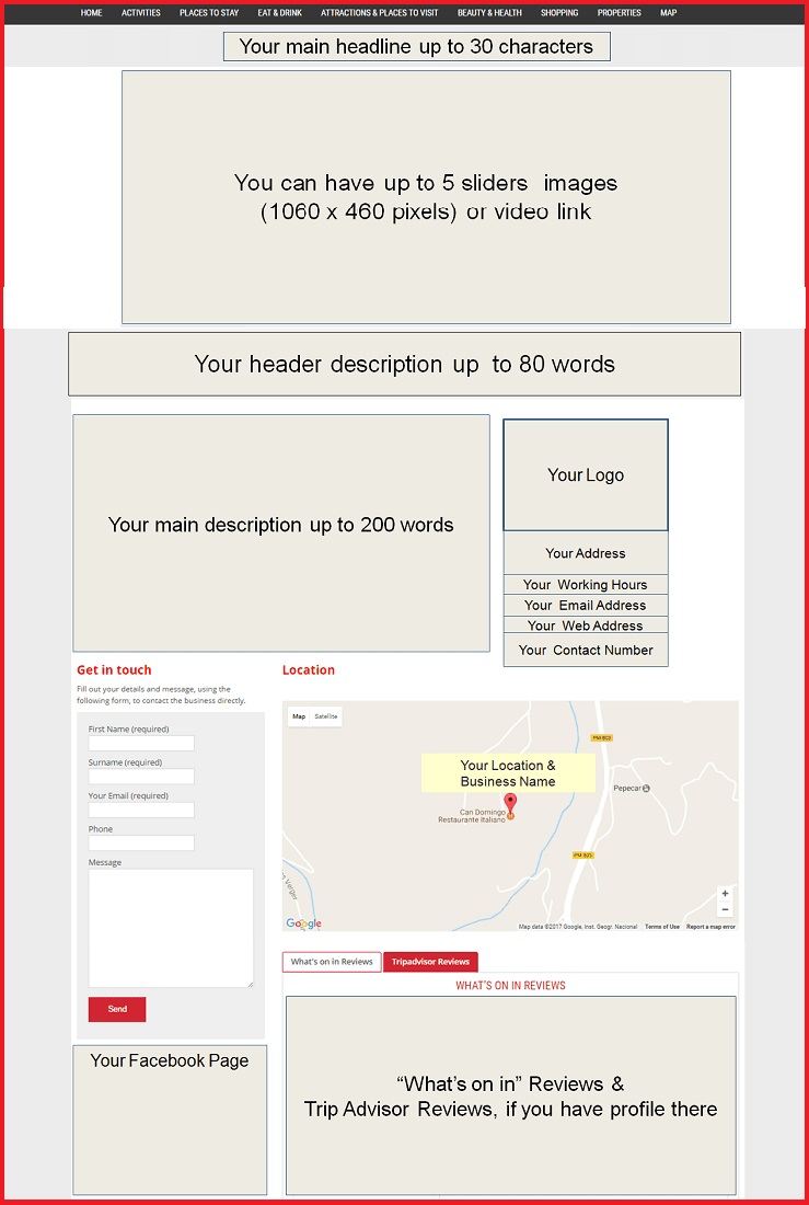 Sales Page Layout when Advertise in NSW